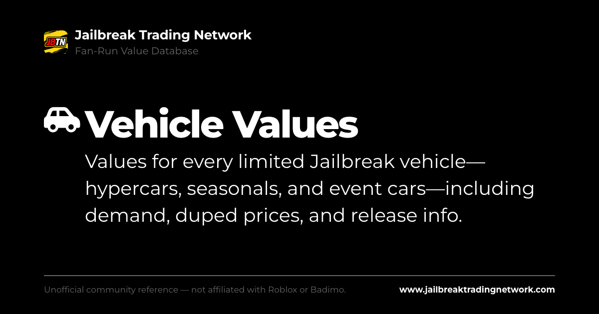 Vehicle Values Roblox Jailbreak Trading Network Value List